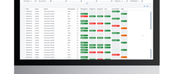 T.CON Messwertampel zur Visualisierung von Produktionsdaten wie Flächengewicht, Geschwindigkeit und Ausfallquoten in der Fertigung.